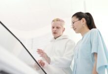 business outlook analysis 2023