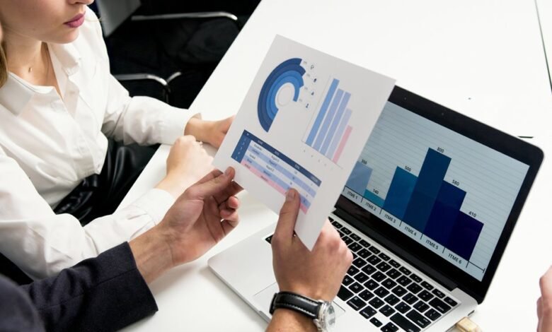 corporate benchmarking study analysis