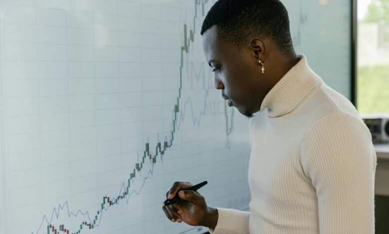 corporate intelligence analysis report