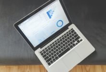 global intelligence report analysis