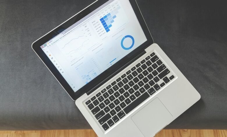 global intelligence report analysis