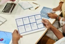 market analysis of products